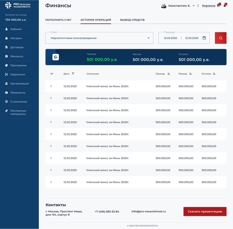 Дизайн и верстка ПроНезависимость #13