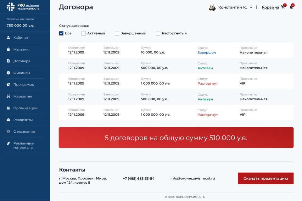 Дизайн и верстка ПроНезависимость #3